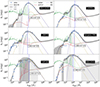 Thumbnail: Fig. B.1. Refer to the following caption and surrounding text.