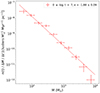 Thumbnail: Fig. 1. Refer to the following caption and surrounding text.