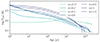 Thumbnail: Fig. 1. Refer to the following caption and surrounding text.