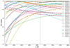 Thumbnail: Fig. A.5. Refer to the following caption and surrounding text.