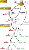 Thumbnail: Fig. 2 Refer to the following caption and surrounding text.