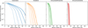 Thumbnail: Fig. 5 Refer to the following caption and surrounding text.