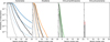 Thumbnail: Fig. 6 Refer to the following caption and surrounding text.