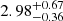 $ 2.98^{+0.67}_{-0.36} $