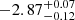 $ -2.87^{+0.07}_{-0.12} $