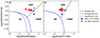 Thumbnail: Fig. 8. Refer to the following caption and surrounding text.
