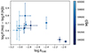 Thumbnail: Fig. 9. Refer to the following caption and surrounding text.
