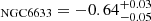 Mathematical equation: $ _{\mathrm{NGC6633}} = -0.64_{-0.05}^{+0.03} $