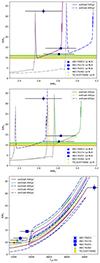 Thumbnail: Fig. 2. Refer to the following caption and surrounding text.