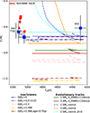 Thumbnail: Fig. 4. Refer to the following caption and surrounding text.