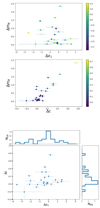 Thumbnail: Fig. 4. Refer to the following caption and surrounding text.