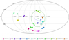 Thumbnail: Fig. C.1. Refer to the following caption and surrounding text.