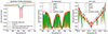 Thumbnail: Fig. 12. Refer to the following caption and surrounding text.