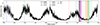 Thumbnail: Fig. 1. Refer to the following caption and surrounding text.