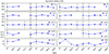 Thumbnail: Fig. 6. Refer to the following caption and surrounding text.