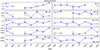 Thumbnail: Fig. 7. Refer to the following caption and surrounding text.