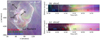 Thumbnail: Fig. 8. Refer to the following caption and surrounding text.