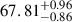Mathematical equation: $ 67.81^{+0.96}_{-0.86} $