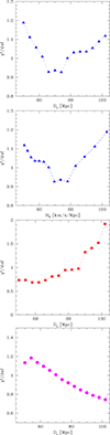Thumbnail: Fig. 10. Refer to the following caption and surrounding text.