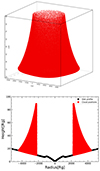 Thumbnail: Fig. 1. Refer to the following caption and surrounding text.
