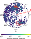 Thumbnail: Fig. 10 Refer to the following caption and surrounding text.