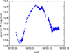 Thumbnail: Fig. 1 Refer to the following caption and surrounding text.