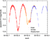 Thumbnail: Fig. 3 Refer to the following caption and surrounding text.