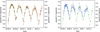 Thumbnail: Fig. 5 Refer to the following caption and surrounding text.