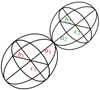 Thumbnail: Fig. 7 Refer to the following caption and surrounding text.