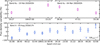 Thumbnail: Fig. D.1 Refer to the following caption and surrounding text.