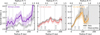 Thumbnail: Fig. F.2 Refer to the following caption and surrounding text.