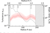 Thumbnail: Fig. H.1 Refer to the following caption and surrounding text.