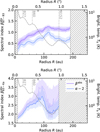 Thumbnail: Fig. I.1 Refer to the following caption and surrounding text.
