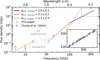Thumbnail: Fig. 2 Refer to the following caption and surrounding text.