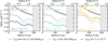 Thumbnail: Fig. 8 Refer to the following caption and surrounding text.