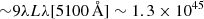 Mathematical equation: $ {\sim} 9\lambda L\lambda[5100\,\AA] \sim 1.3\times 10^{45} $