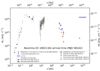 Thumbnail: Fig. 5. Refer to the following caption and surrounding text.