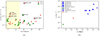 Thumbnail: Fig. 6. Refer to the following caption and surrounding text.