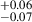 $ _{-0.07}^{+0.06} $