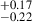 $ _{-0.22}^{+0.17} $