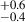 $ _{-0.4}^{+0.6} $