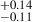 $ _{-0.11}^{+0.14} $