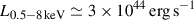 Mathematical equation: $ L_{\mathrm{0.5-8\,keV}}\simeq3\times10^{44}\rm\, erg\,s^{-1} $