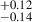 $ _{-0.14}^{+0.12} $