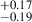 $ _{-0.19}^{+0.17} $