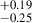 $ _{-0.25}^{+0.19} $