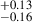 $ _{-0.16}^{+0.13} $