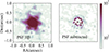 Thumbnail: Fig. 2. Refer to the following caption and surrounding text.