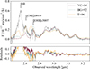 Thumbnail: Fig. 4. Refer to the following caption and surrounding text.