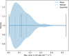 Thumbnail: Fig. E.1 Refer to the following caption and surrounding text.